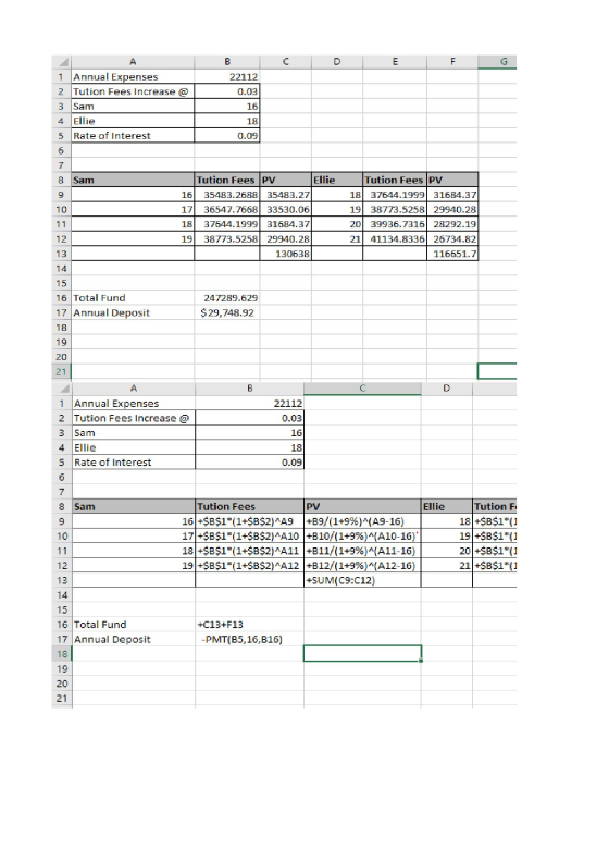 A B C D E F G 22112 0.03 1 Annual Expenses 2 Tution Fees Increase @ 3 Sam 4 Ellie 5 Rate of interest 16 18 0.09 6 7 8 Sam Tut