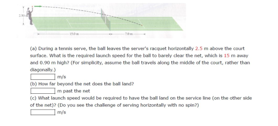 2.50 m 15.0 m 7.0m (a) During a tennis serve, the ball leaves the servers racquet horizontally 2.5 m above the court surface. What is the required launch speed for the ball to barely clear the net, which is 15 m away and 0.90 m high? (For simplicity, assume the ball travels along the middle of the court, rather than diagonally.) m/s (b) How far beyond the net does the ball land? m past the net (c) What launch speed would be required to have the ball land on the service line (on the other side of the net)? (Do you see the challenge of serving horizontally with no spin?) m/s