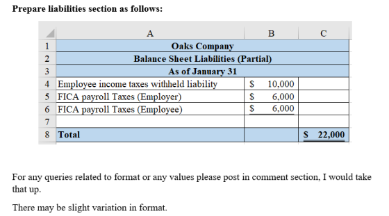 Prepare liabilities section as follows: A A Bc Oaks Company Balance Sheet Liabilities (Partial) As of January 31 4 Employee i
