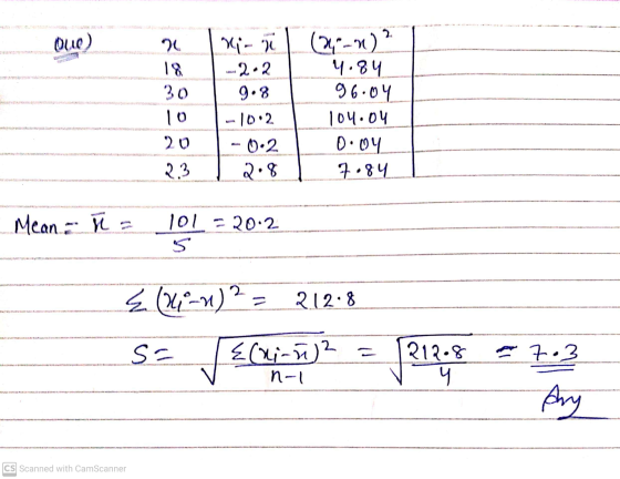 OUD) 20 18 30 Mi- n 2.2 9.8 -10.2 - 0.2 2:8 (24-01)? 4.84 96.04 104.04 0.004 7.84 10 20 2.3 Mean - n = 101 -20.2 E (4-n) 2 21