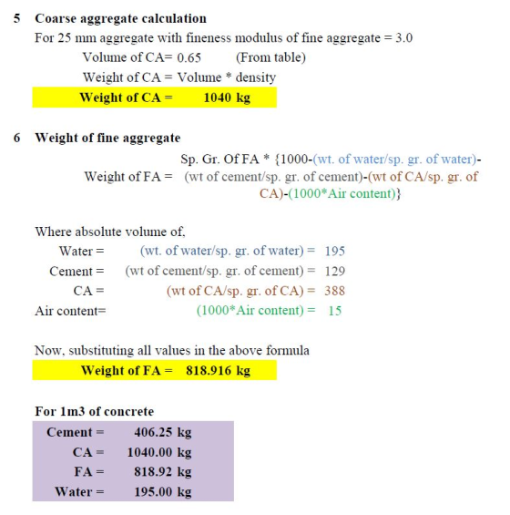 5 Coarse aggregate calculation For 25 mm aggregate with fineness modulus of fine aggregate = 3.0 Volume of CA= 0.65 (From tab
