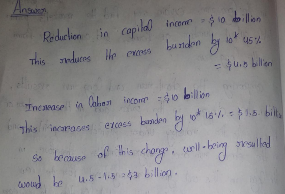 Answo eduction. )n Capi The educos llocxces he extess buldon by lok 45% u.b billan Tnczease in Caba incoe oill on this/nincrases : excess buiden by lo* 16% c 1.5.,bi , well bei esu ed it So bedause ol this chonp, wllbemealle sChan ωου u5 1,5 $3 bill on