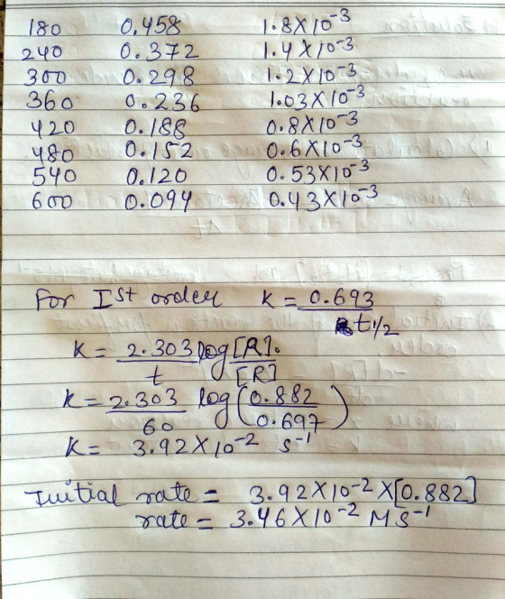 180 0,458 1.88 10 3 240 0.372 1.4 x 103 300 0.298 (1.2810-3 360 0.236 1.038 10 3 420 0.188 0.88 10 3 480 w O. 1520 o 0.6810-3