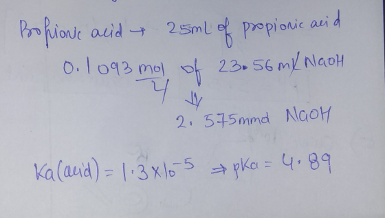 Bokione acid 25mL of propionic acid 0.1093 mol of 23.56 mk Nooh 2.5 75 mmol NaOH ka (acid) = 1:3x10-5 pka = 4.89