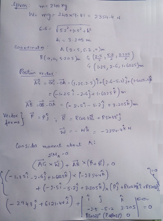 Given m= 240 kg W = mg-240×9.81 = 23.4.4 N. 6.6= √5.2² +2.5? th? - 3.205 m Coordinates: A (2.5,5.2,0)m B(0,0, 3.205) G (2.5,