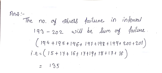 Ans!- 44 +195 146+ 1q1 200t 201 135