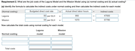 Requirement 2. What are the job costs of the Laguna Model and the Mission Model using (a) normal costing and (b) actual costi