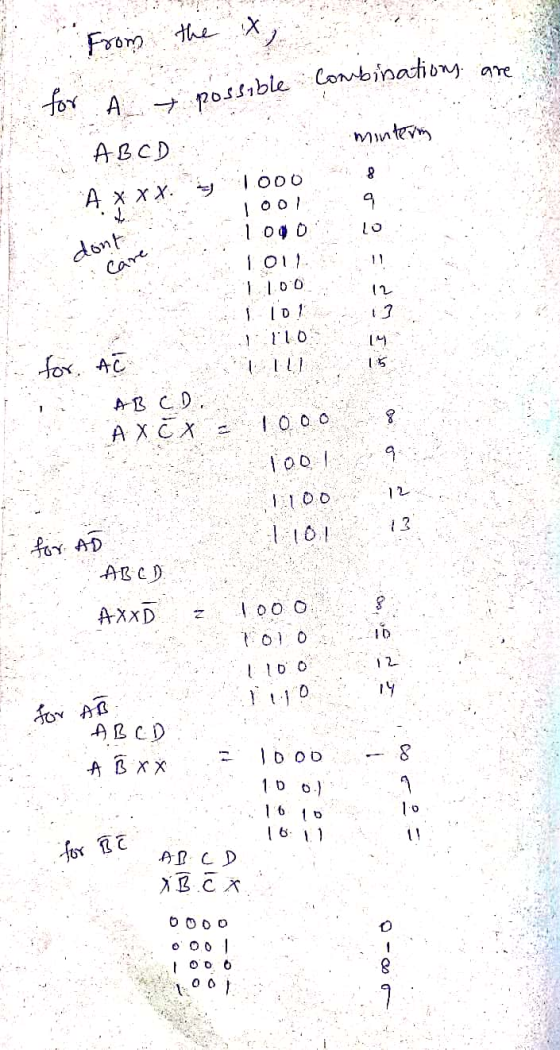 From the x for A possible combinations are minterm ABCD 8 1000 A XXX. 9 1001 Lo dont Care 11 1090 LOL 11.00 101 1110 12 M 111