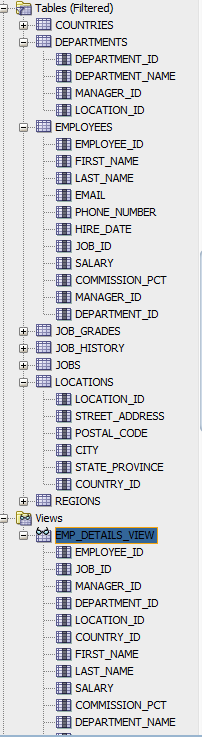 Tables (Filtered) + COUNTRIES DEPARTMENTS 0 DEPARTMENT_ID DEPARTMENT_NAME MANAGER_ID 1 LOCATION_ID 0 EMPLOYEES - EMPLOYEE_ID
