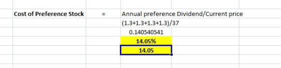 Cost of Preference Stock Annual preference Dividend/Current price (1.3+1.3+1.3+1.3)/37 0.140540541 14.05% 14.05