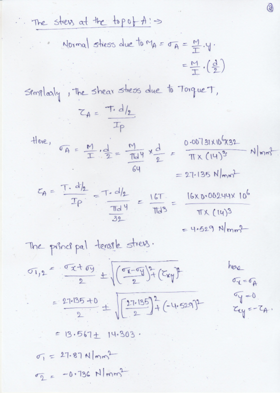 The stress at the top of A: Normal stress due to mA =TA = M/L.4. =7.00) semplarly, the shear stress due to Torque T, ZA Todle