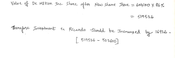 Valoe oDe Mlon nc Share alt Ne share Tsue = 604l00 x 86 519526 Therefore Investment n Ricaado hould be Inereased by 16926 502