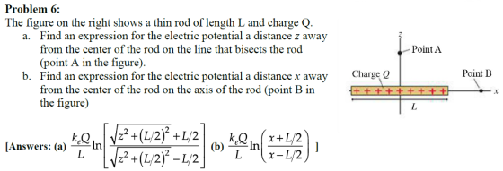 Problem 6: The figure on the right shows a thin rod of length L and charge Q Find an expression for the electric potential a distance z away from the center of the rod on the line that bisects the rod (point A in the figure). a. Point A b. Find an expression for the electric potential a distance x away Point B ter f the rod on the axis fthe d (point B in the figure) [Answers: (a) ^-Irn
