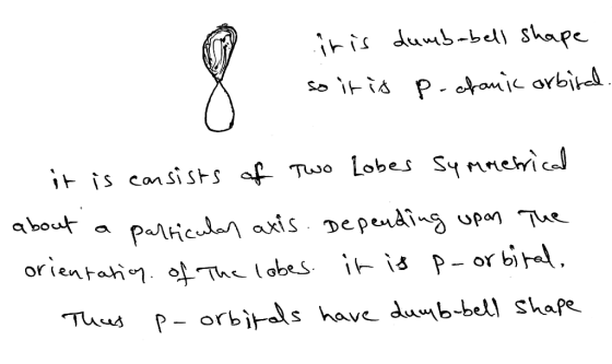 any iris dumbabell shape so it is p-chanic orbital. - it is consists of two Lobes symmetrical about a particular axis. Depend