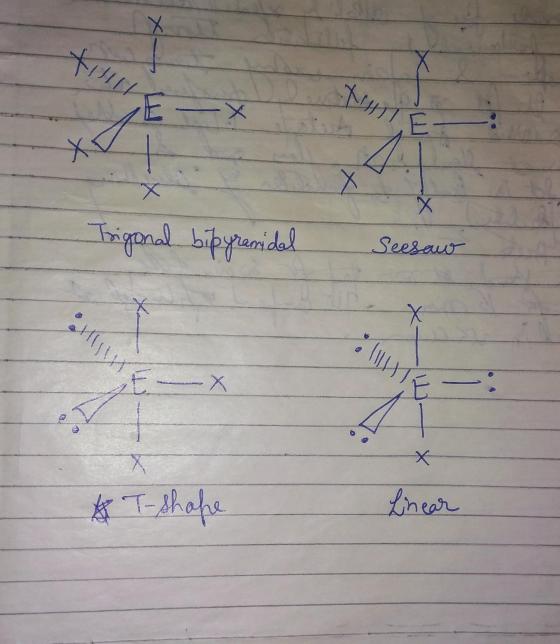 X Х E - X Mini E- * 1 1 X Х X Х X Х Trigonal bipyramidal Seesaw : ettlig X Х : E- X Х * T-shape Linear