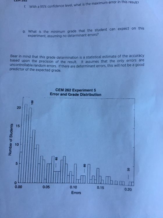 f, with a 95% confidence level, what is the maximum error in this result? g. What is the minimum grade that the student can expect on this experiment, assuming no determinant errors? Bear in mind that this grade determination is a statistical estimate of the accuracy based upon the precision of the result. It assumes that the only errors are uncontrollable random errors. If there are determinant errors, this will not be a good predictor of the expected grade. CEM 262 Experiment5 Error and Grade Distribution 20 2 15 10 0 0.00 0.05 0.10 0.15 0.20 Errors