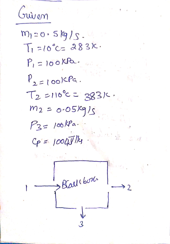 Given m=0.5kg/s Ti=10°C= 283X. P,=100kPa. P2 = 100kPa. T2 -110°C = 3831, m2=0.05 0.059s P3= 100kPa. (p = 1004Jully Blaulibon