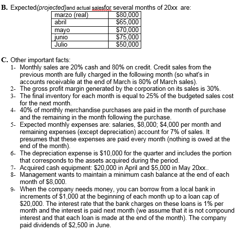 B. Expected(projected)and actual salesfor several months of 20xx are: marzo (real) $80,000 abril $65,000 mayo $70,000 junio $