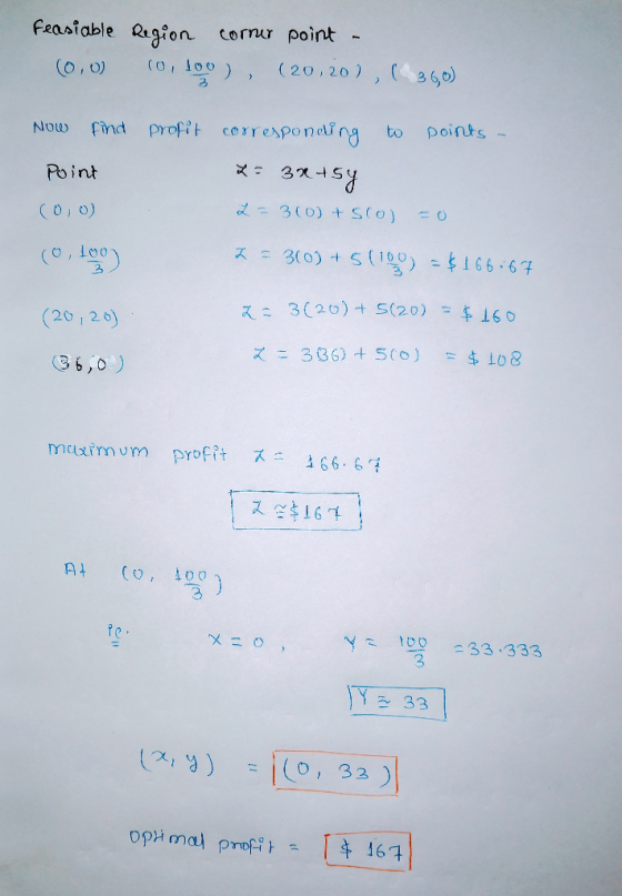 Feasiable Region corner point- (0,0) (20,20), (0, 100 3 ) (360) to Now find profit corresponding points Point L. 32 3x tsy (0