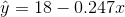\hat y=18-0.247x