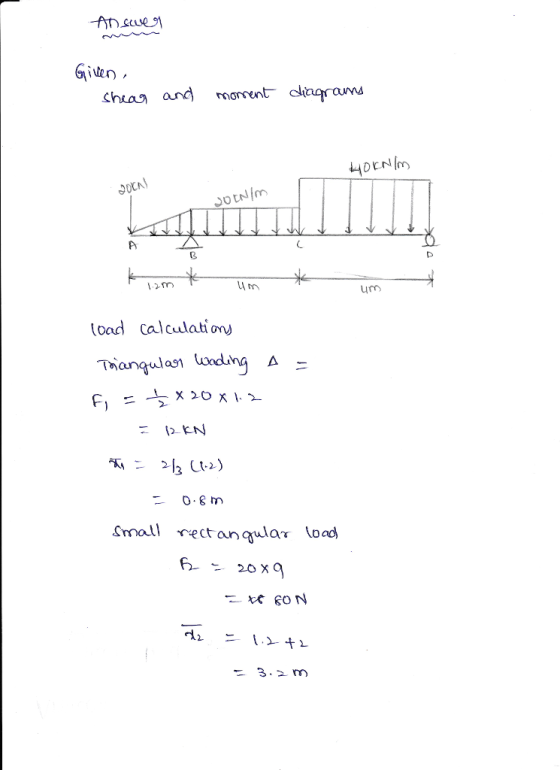 Gian morsun -DEN, 1.2กา in un toad calculati onw Thangulaon Wdna A KNN Small rect anquar load 3.a m