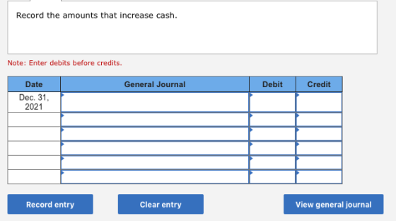 Record the amounts that increase cash. Note: Enter debits before credits. General Journal Debit Credit Date Dec. 31, 2021 Rec