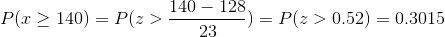 P(x\geq 140)=P(z>\frac{140-128}{23})=P(z>0.52)=0.3015