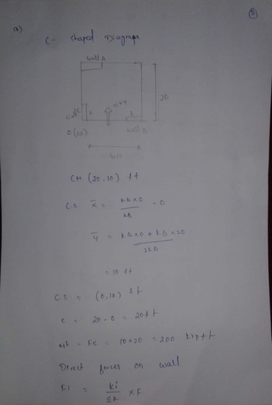 L-Ul A 20 CA (20, 10) 4 C-5 天。 14 l0 Cs(6,10) rces on tsatl