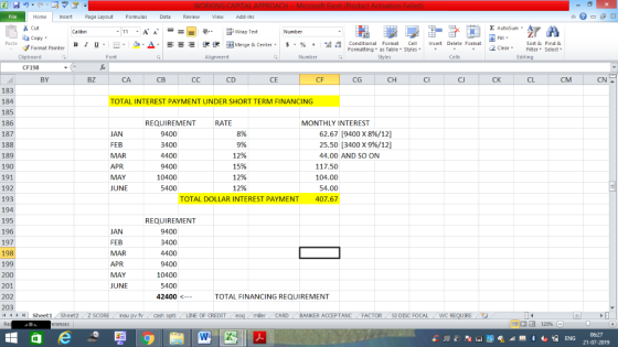 Σ Autobum a copy Formatting as Table Styles Styles Cells CN 740 WORKING CAPITAL APPROACH - Microsoft Excel (Product Activatio