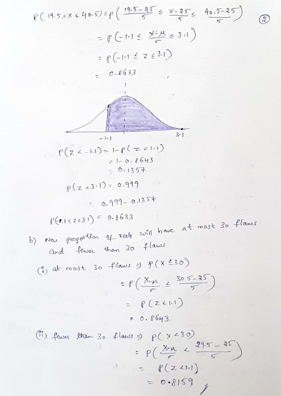 ☺ Ep(19.5=905 5 x=25€ 40.525) =P(-11E X-M = 3.1) = P(-111 2 2 4 3.1) = 0.8633 P(Z <-11) = 1-plz cli) - 1-0.8643 = 0.1357 P(Z