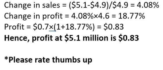 Change in sales = ($5.1-$4.9)/$4.9 = 4.08% Change in profit = 4.08%x4.6 = 18.77% Profit = $0.7*(1+18.77%) = $0.83 Hence, prof