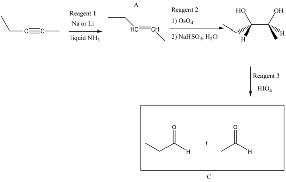 Reagent 1
НО
Reagent 2
1) Os04
ОН
LEDER
Na or Li
111lll
c=
HC=CH
liquid NH3
2) NaHSO3, H20
Reagent 3
HIO4
which