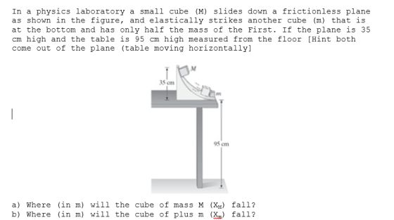 In a physics laboratory a small cube (M) slides down a frictionless plane as shown in the figure, and elastically strikes ano