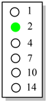 Оооооо