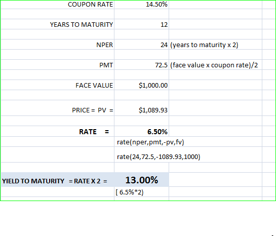 COUPON RATE 14.50% YEARS TO MATURITY 12 NPER 24 (years to maturity x 2) PMT 72.5 (face value x coupon rate)/2 FACE VALUE $1,0