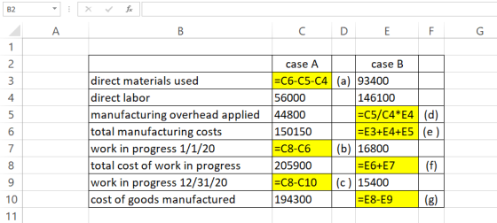I C D E F G direct materials used direct labor manufacturing overhead applied total manufacturing costs work in progress 1/1/