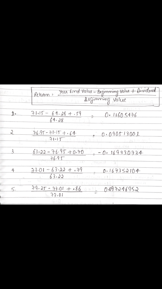 Return Year End Value - Becimming Valut + Dividend year Beginning value 71015-64.28 + 59 64.28 O. 1160 5476 76.95-71:15 t. 64