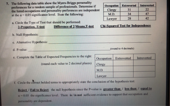 7. The following data table show the Myers-Briggs personality preferences for a random sample of professionals. Determine if