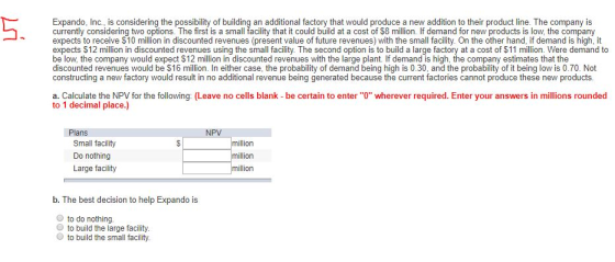 Expando, Inc., is considering the possibility of building an additional factory that would produce a new addition to their pr