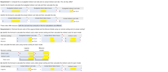 Requirement 1. Compute the (a) budgeted indirect-cost rate and (b) actual indirect-cost rate. Why do they differ? Identify th