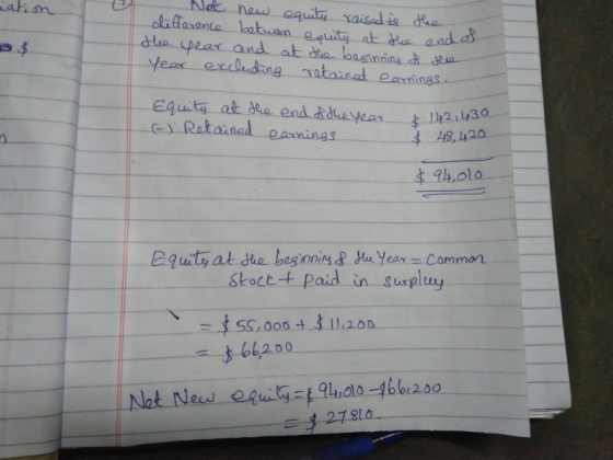 eation Net new equity raised is the difference between equity at the endas the year and at the beginning of the year excludin