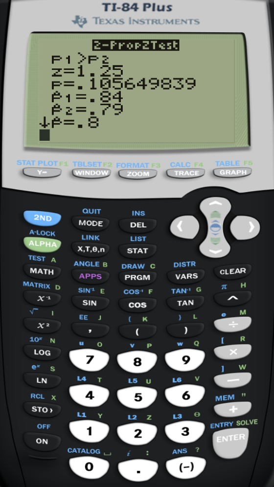 TI-84 Plus TEXAS INSTRUMENTS -=1 . 25 P=. 105649839 STAT PLOT F1 TBLSET F2 FORMAT F3 CALC F4 TABLE F INDOw QUIT MODE LINK X,T,e,n ANGLE B APPS INS DEL LIST STAT DRAW 2ND A-LOCK ALPHA TEST A MATH MATRIX D C CLEAR VARS PRGM SIN COSFTAN G COS SIN TAN 10* N LOG e* S LN RCL X u o w Q V P 8 L5 U 5 7 9 L4 T LG V 4 6 MEM STO L1 Y L2 Z L3 θ OFF ENTRY SOLVE 2 3 ON ENTER CATALOG ANS ? 0