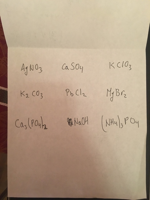 AgNO3 Casoy KClO3 K2CO3 Poll My Brz Cas(poula NaOH (NHH), PO4