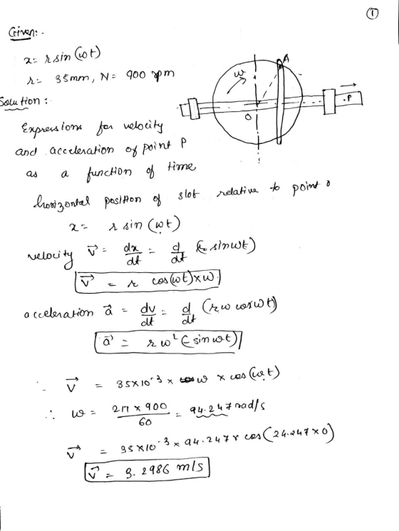 Given: - arsin (ot) 35mm, N = 900 pm Solution : .P Expressions for velocity and acceleration of point p function of time hooi