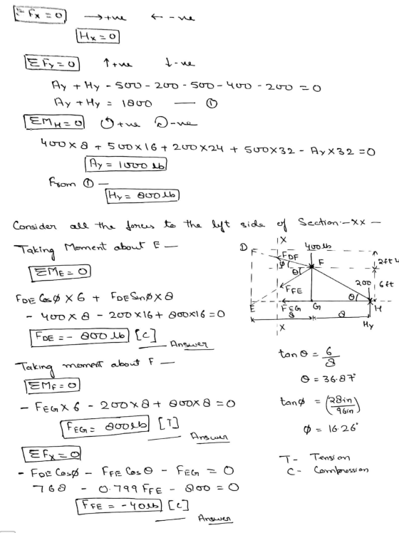 Hx 2000 EF=이 1 the t-ne Ay + Hy - soo - 200 - 500 - 400 Ay + Hy = 1200 0 EMH=0 б+ - yoox 8 + 500x16 + 200 X24 + goox32 - Ayx3