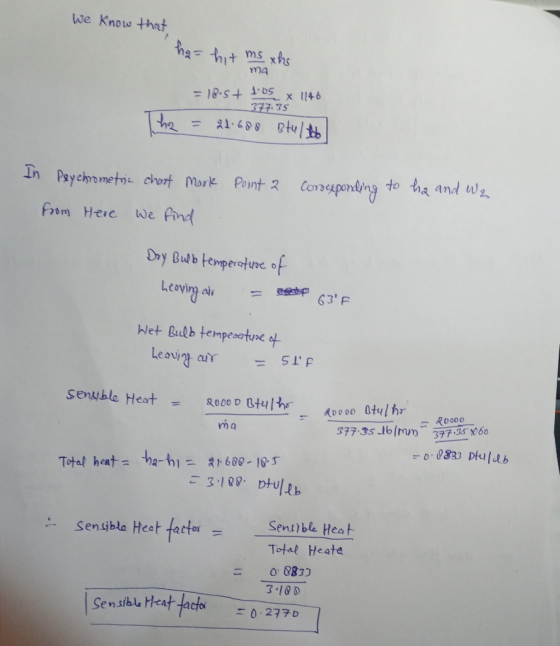 We know that ha= hit ms xhs ma = 18.5+ los x 10 +377.*1146 The = 21.688 Bulbol In Peychrometre choot mook from Here we find P