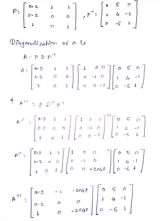 Oo 2 0 Ps O. 2 pro 4 -I 0 -5 L j Diagonalization of A- fºx APDP 5 o A: 0.2 O TE Le 11 -5 1 f AlPOp! 0.2 0 5 :11 0.2 U - 0 O