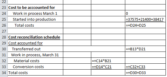 0 =37575+21400+38417 =+D 24+D25 22 23 Cost to be acccounted for 24 Work in process March 1 25 Started into production 26 Tota