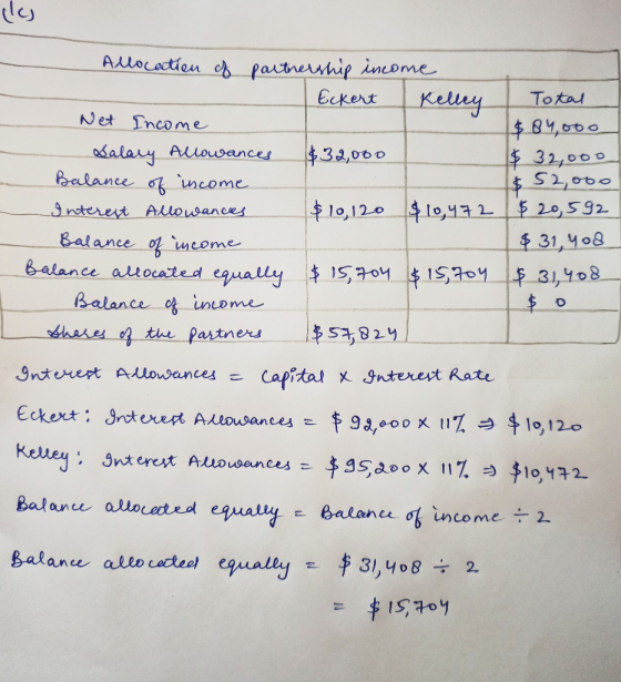 les Allocation of partnership income Eckert Kelley Net Income &ako Alousance $32,0бо Balance of income Interest Allowances $1