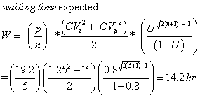 waiting time expected (1-U) 19 2)( 1 252 +12) ( 0 8Jd5+1)-1 = 14.2hr